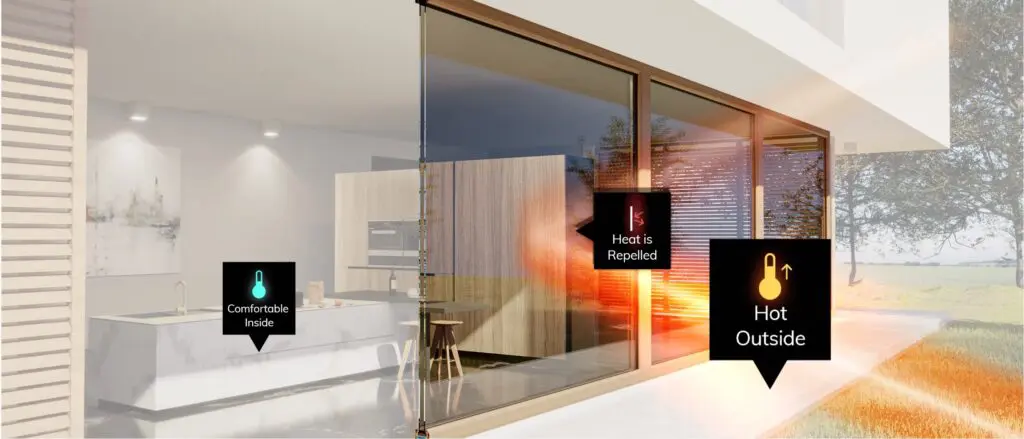 heat reflecting windows