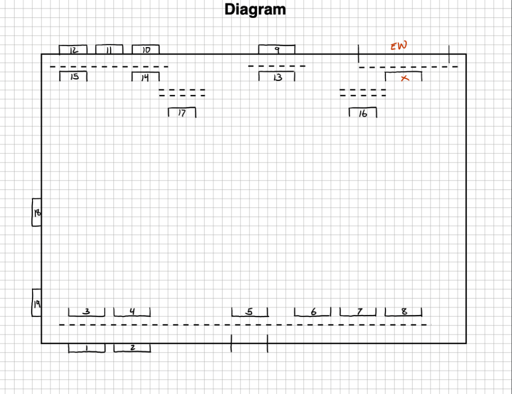 diagram for measuring windows for replacement