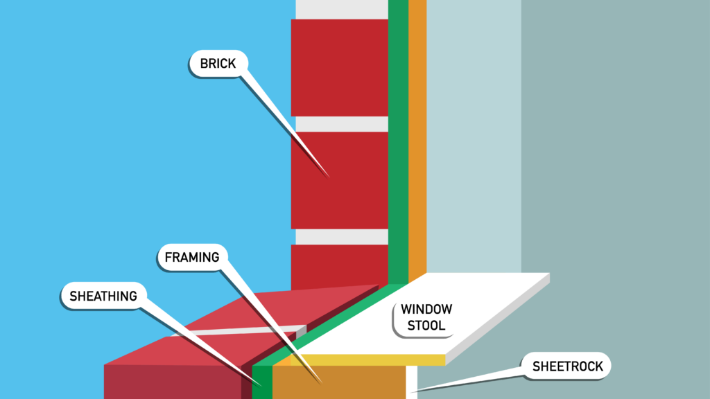 installing window opening cross section
