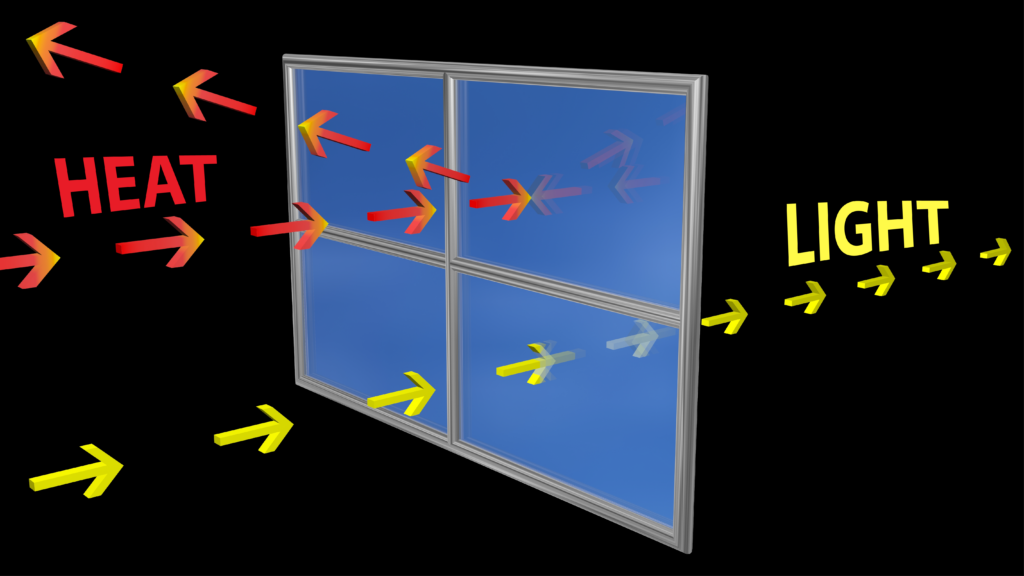 window heat rejection