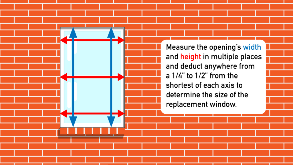 measure for installing windows