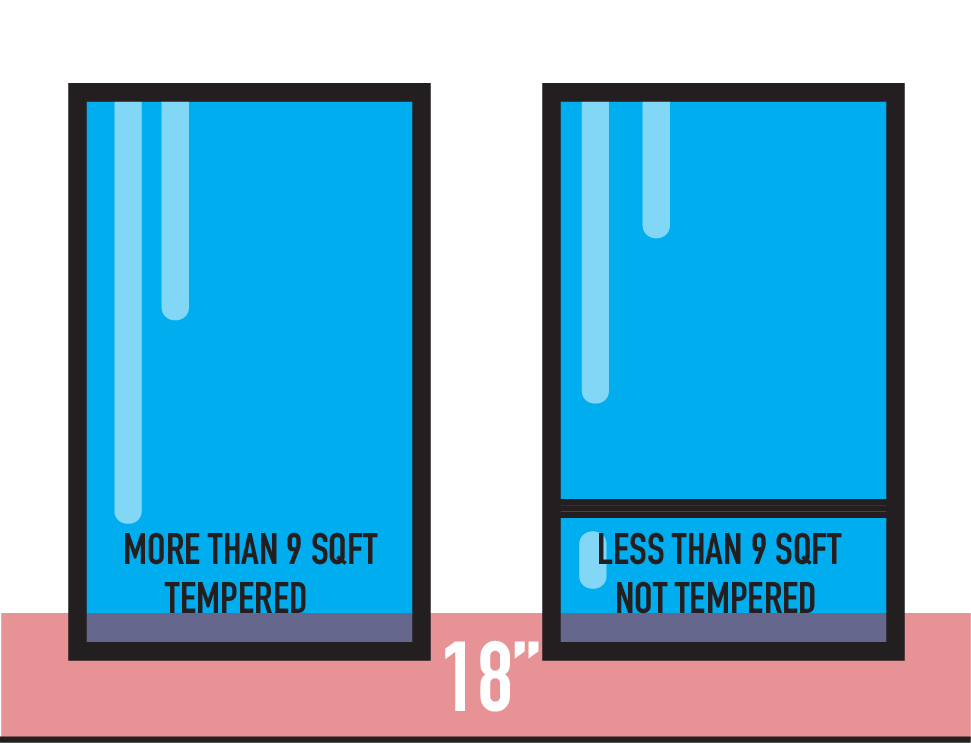 save money on windows by avoiding tempering