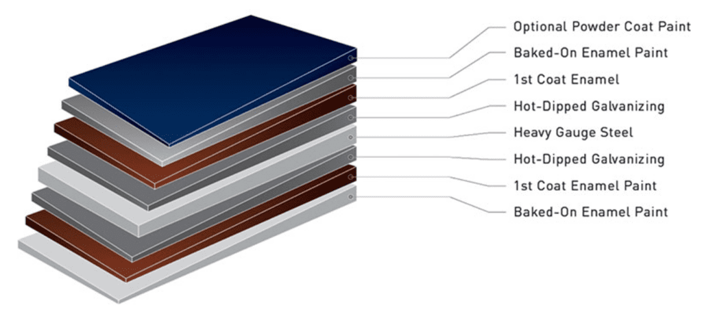 garage door installation houston