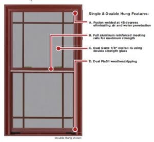 Houston Energy Efficient Windows